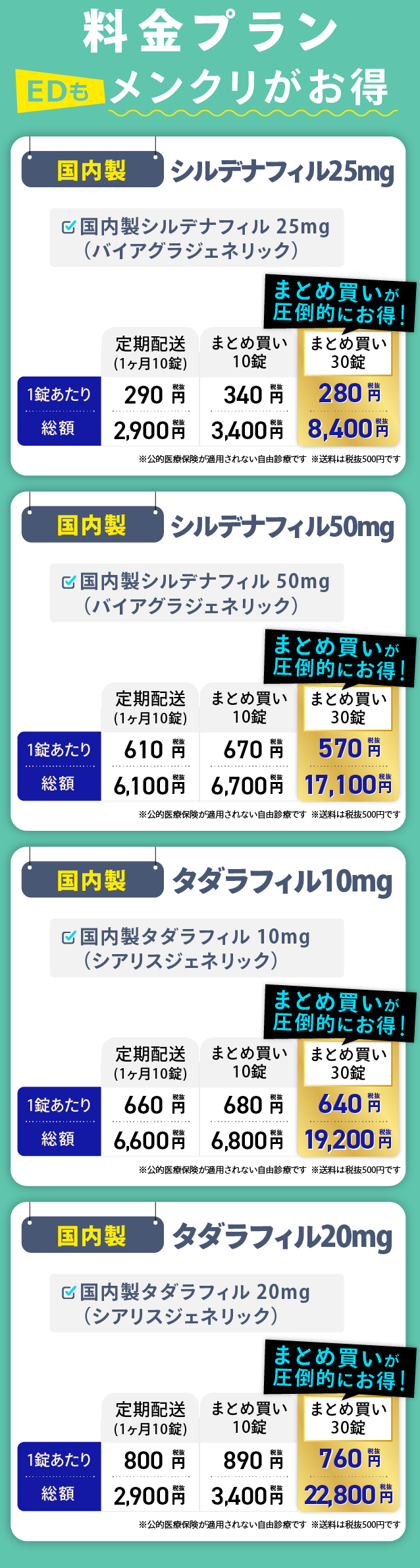 EDプラン